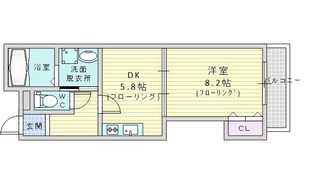 グランドゥール千里の物件間取画像